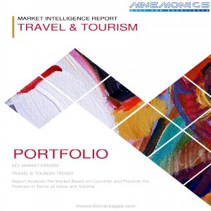 Mauritius MICE Tourism Market