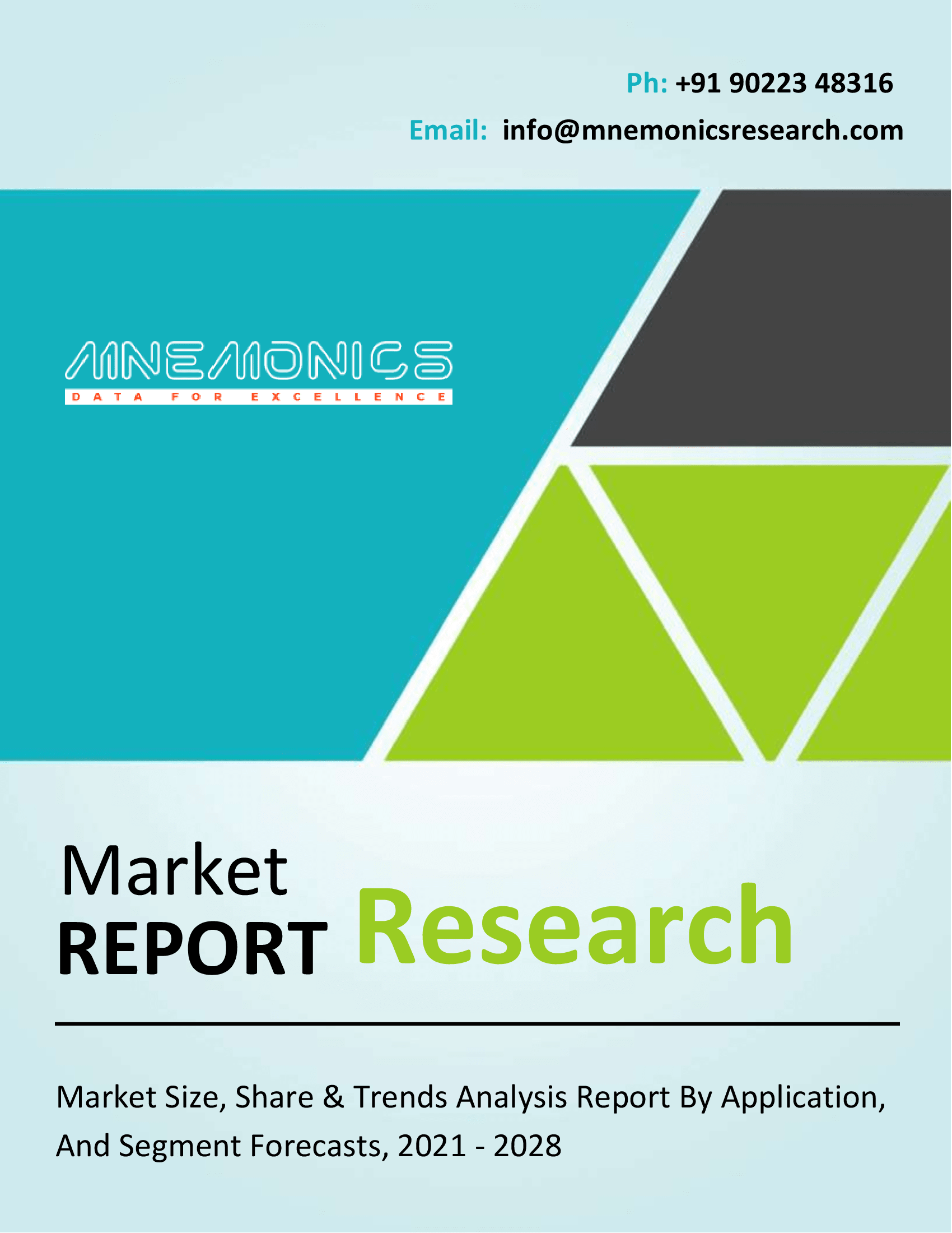 Microducts Market
