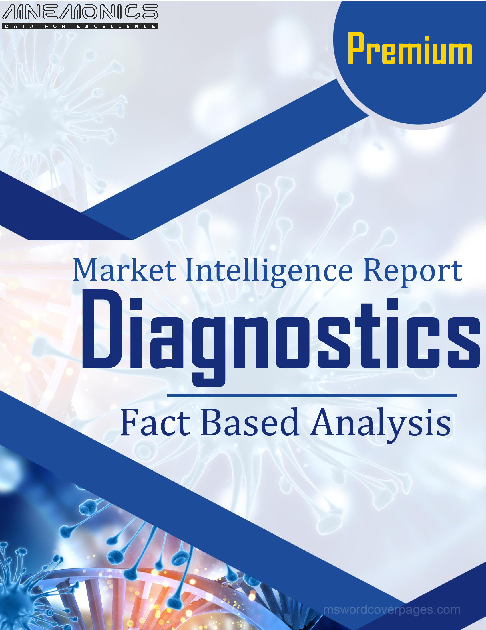 Global IVD Market